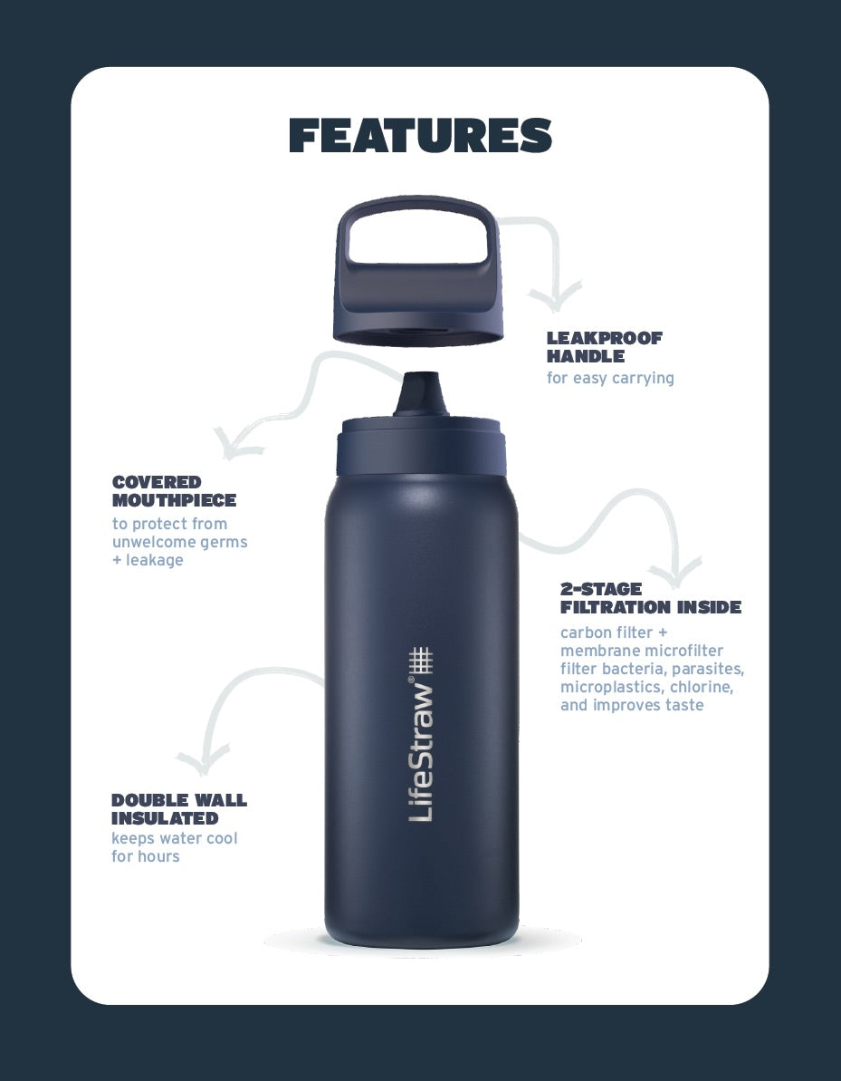LifeStraw Go Steel 500ml (seafoam)