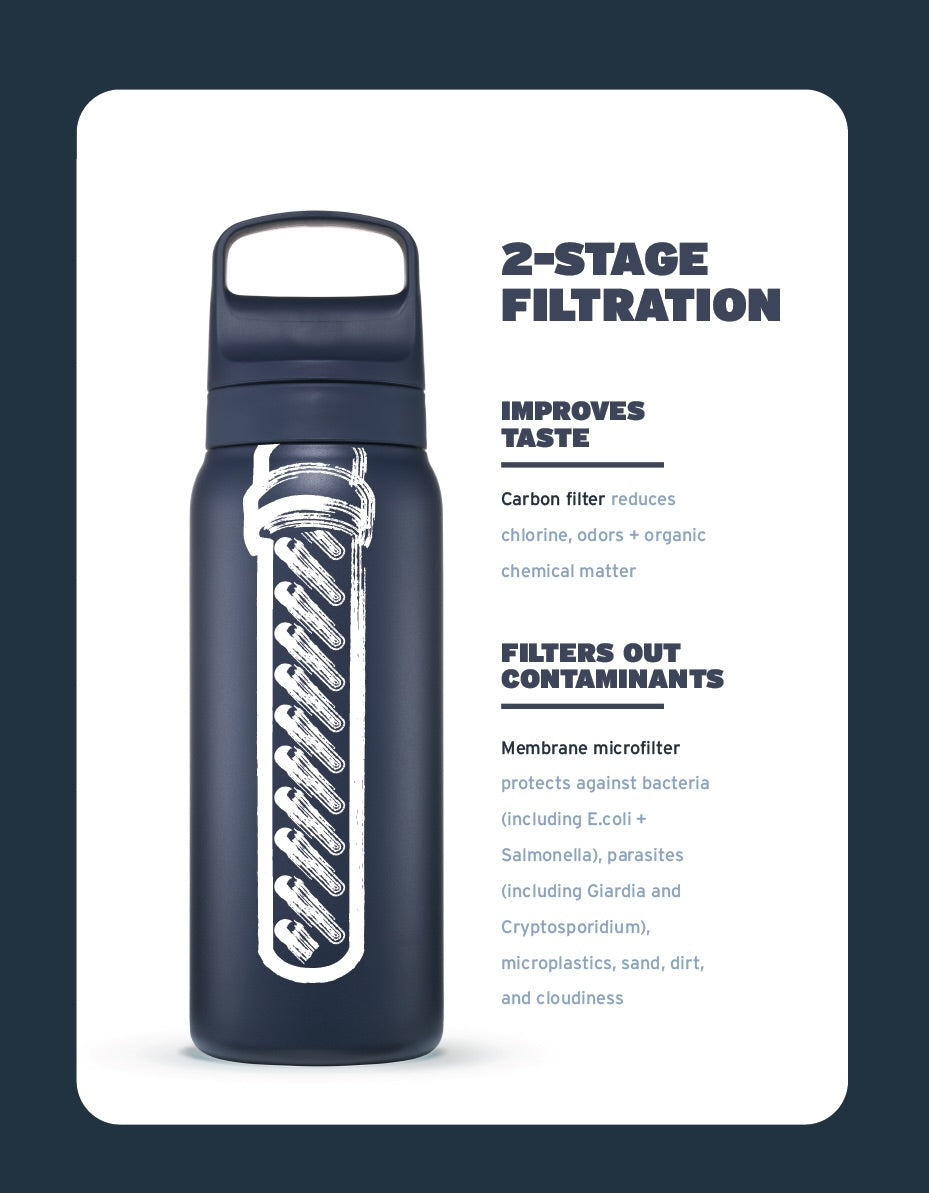 LifeStraw Go Steel 500ml (seafoam)